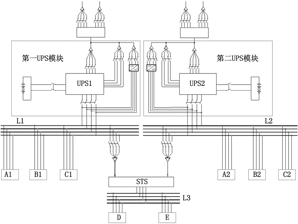 水電站集控中心雙套不間斷電源供電系統(tǒng)的制作方法與工藝