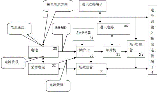 一種有充電平衡電路的可級聯(lián)智能電池組模塊的制作方法與工藝