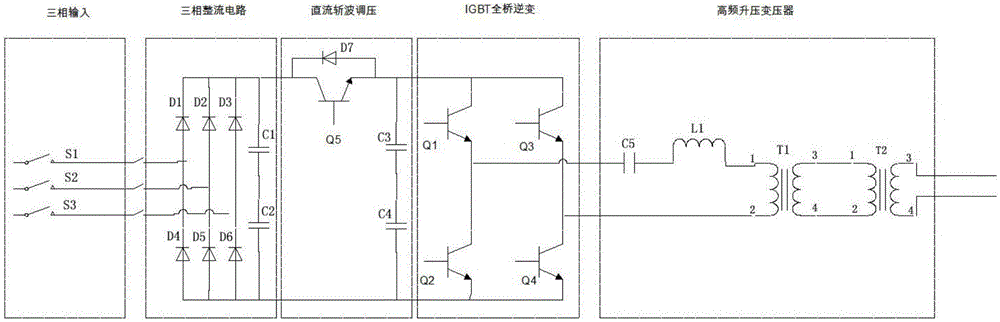 介质阻挡放电等离子体处理有机废气的大功率高压电源的制作方法与工艺