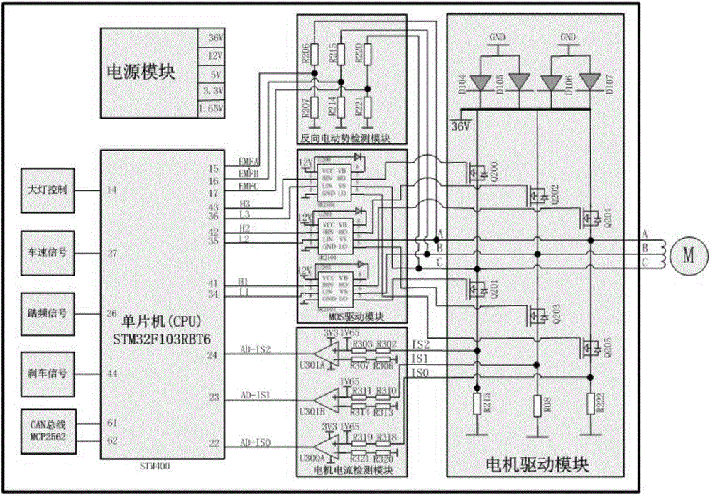 基于STM32單片機(jī)的助力自行車車速調(diào)節(jié)控制器的制作方法與工藝