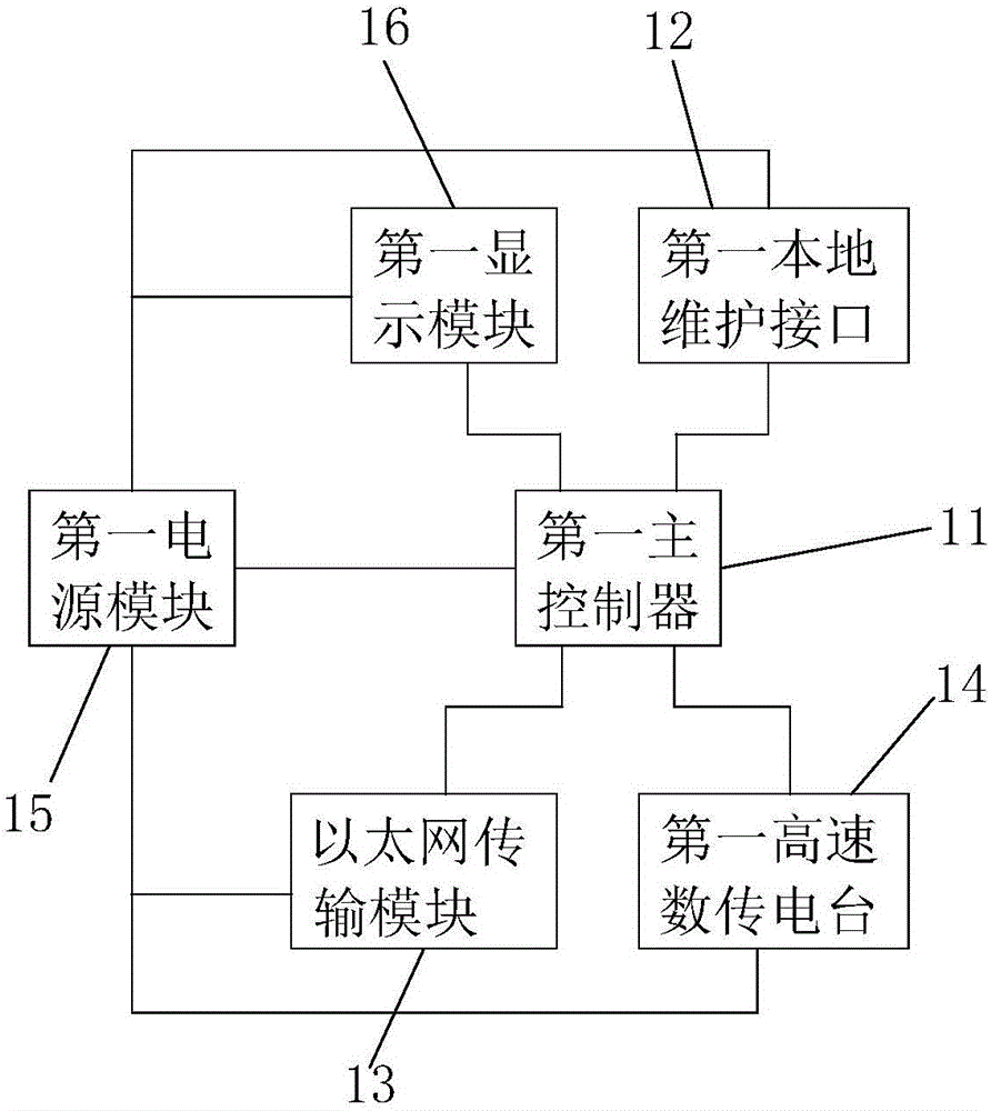 移動(dòng)通信網(wǎng)路中繼裝置的制作方法