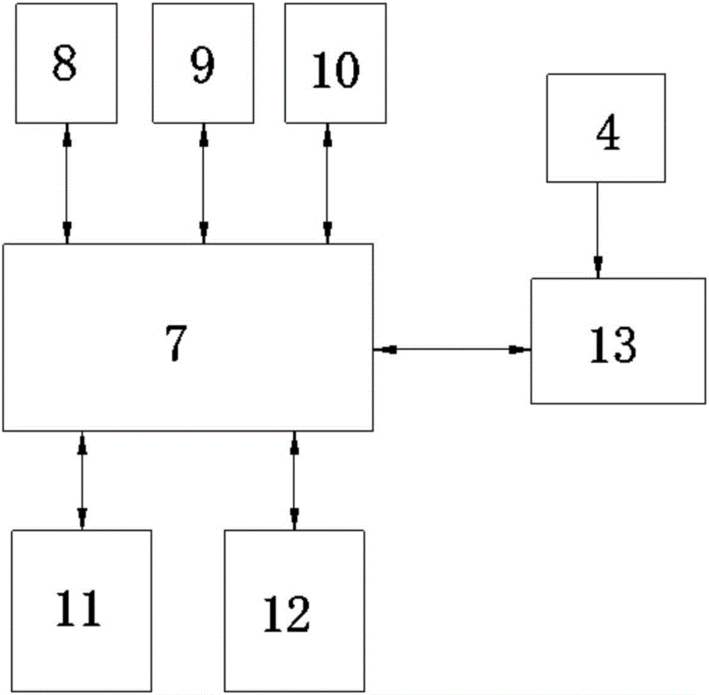 一種利用北斗通信衛(wèi)星的網(wǎng)絡(luò)安全認(rèn)證和數(shù)據(jù)保護(hù)設(shè)備的制作方法與工藝