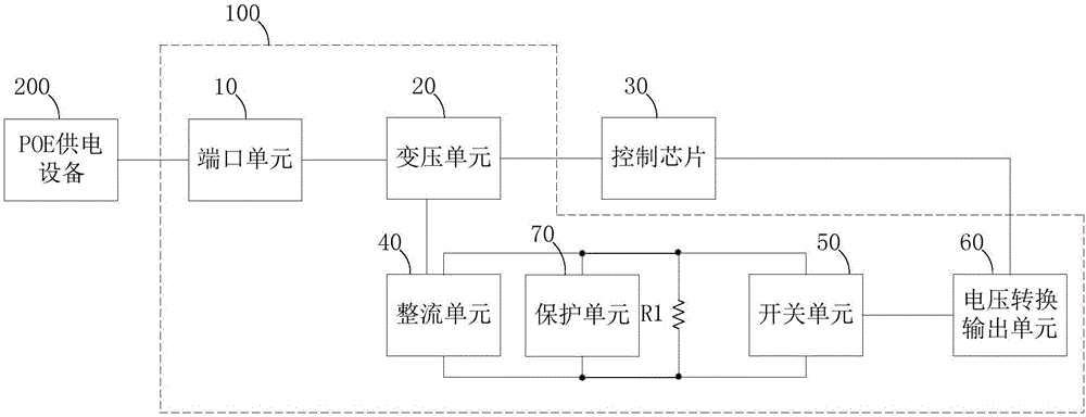 一种交换机的电源电路和交换机的制作方法与工艺