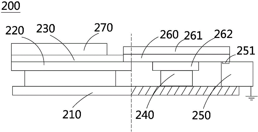 一種面板的制作方法與工藝