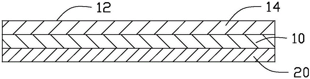 具細(xì)線路的超薄電路板的制作方法與工藝