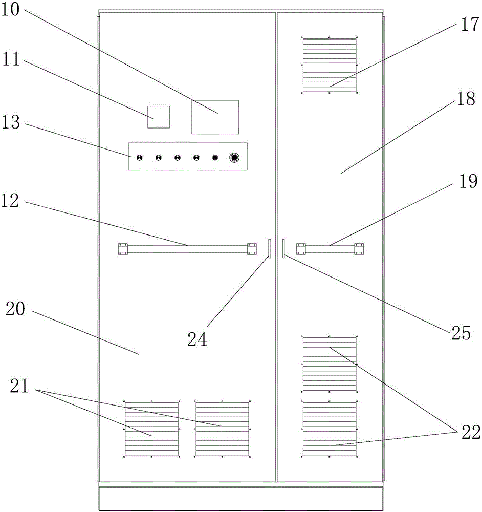 一种变频调速柜的制作方法与工艺