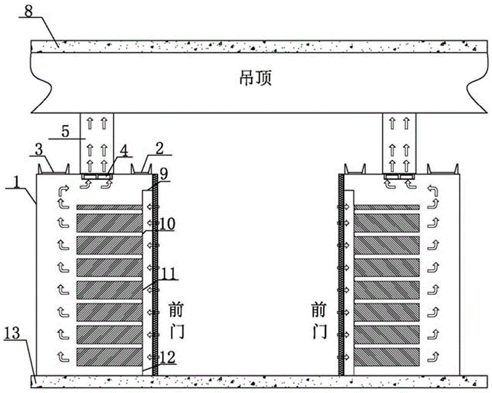 一種設(shè)有多功能封閉通道的機(jī)柜的制作方法與工藝