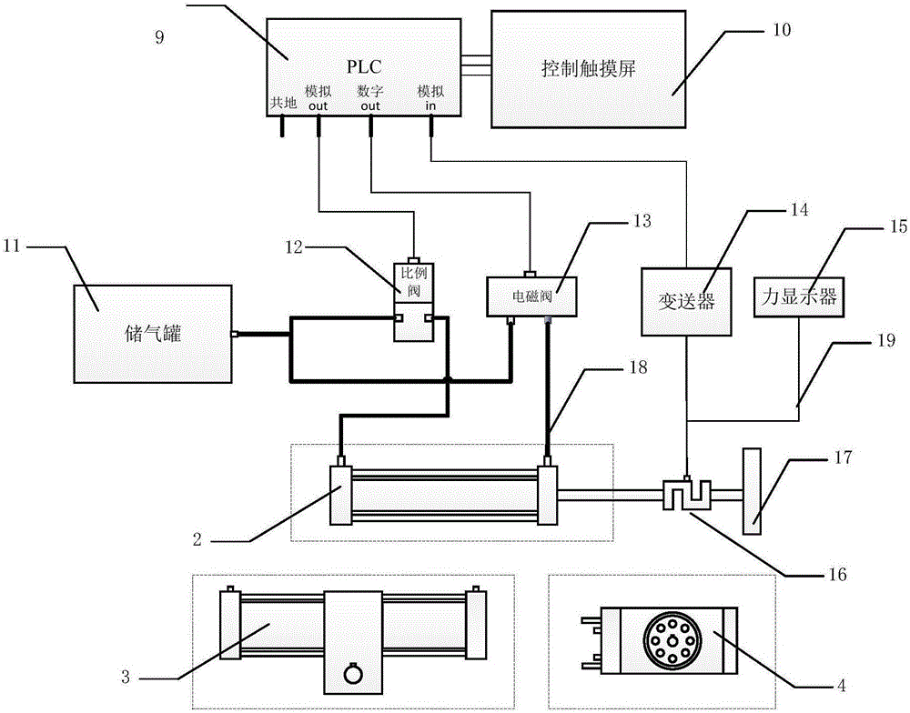 高列座椅疲勞試驗設備的制作方法與工藝