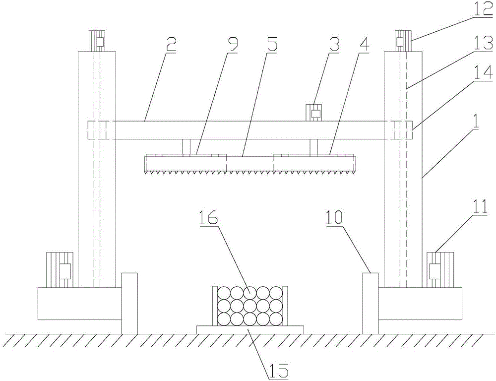 龍門式棒材切割機(jī)的制作方法與工藝