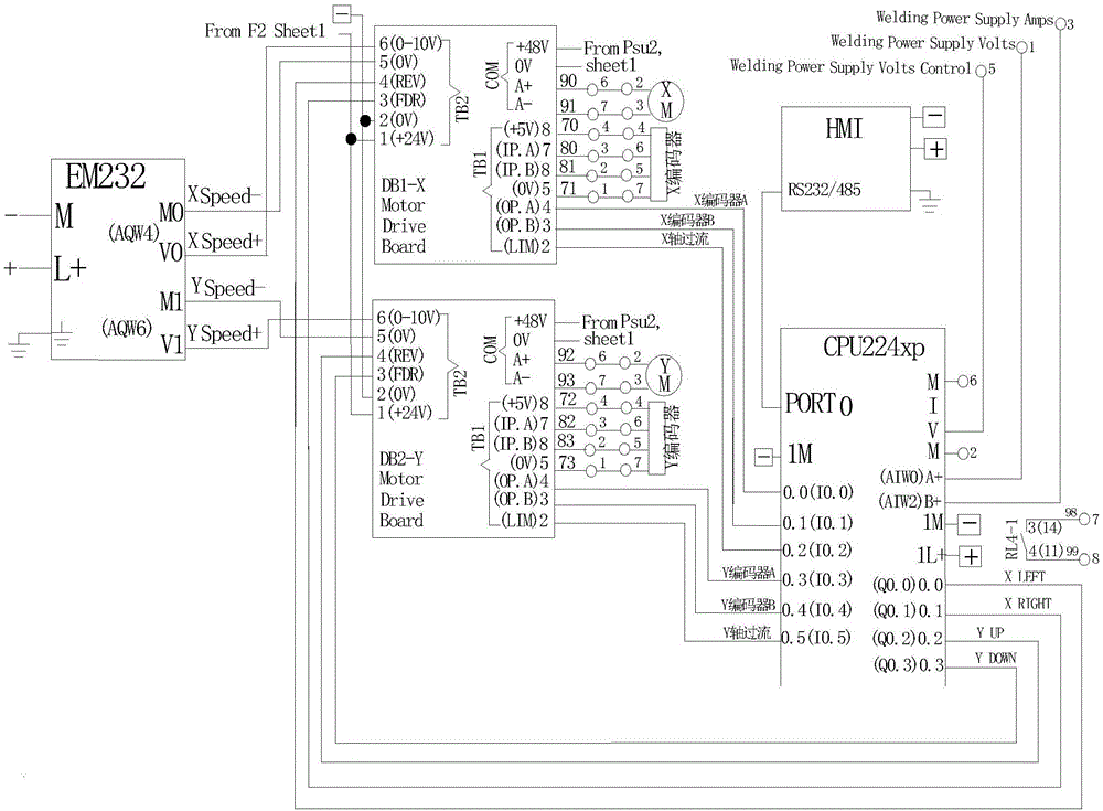 堆焊機(jī)電氣控制系統(tǒng)的制作方法與工藝