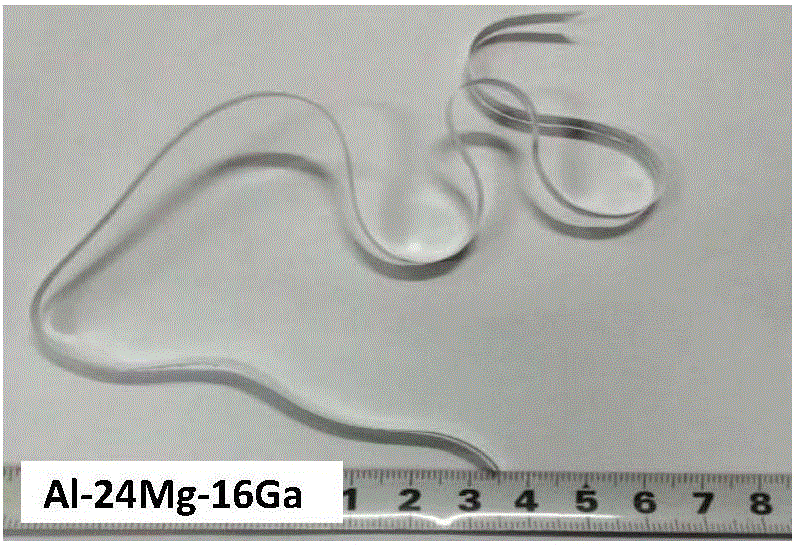 高體積分數鋁基復合材料用Al?Mg?Ga系活性軟釬料及其制備方法與流程