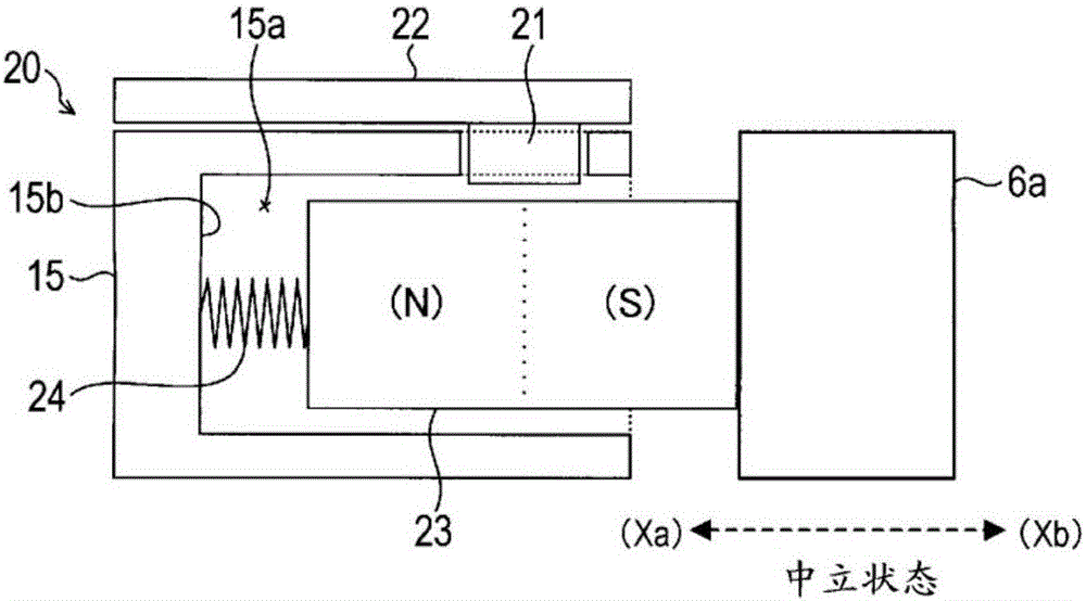 電動剪刀的制作方法與工藝