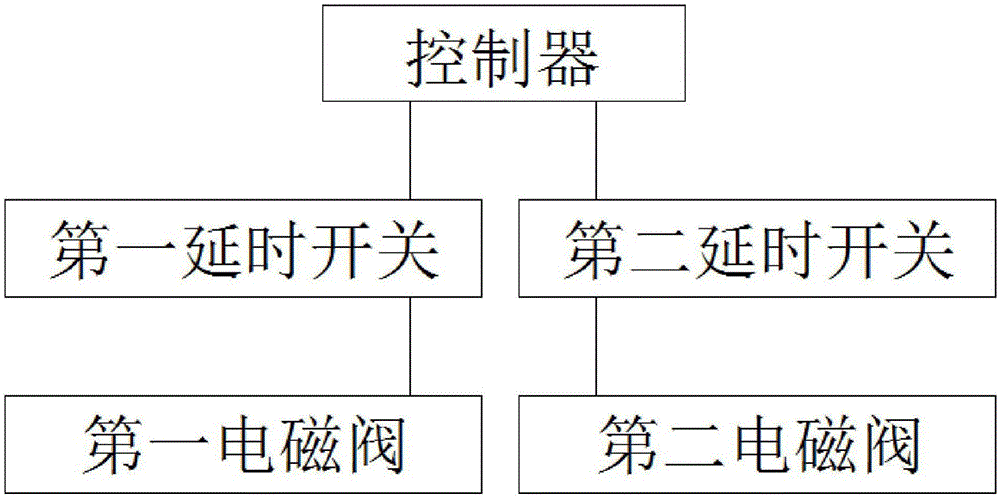 一種聚苯乙烯泡沫顆粒摻加混合裝置的制作方法