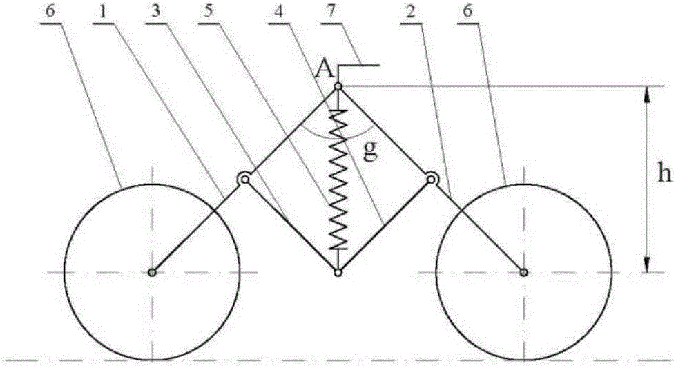 自適應(yīng)調(diào)平底盤的制作方法與工藝