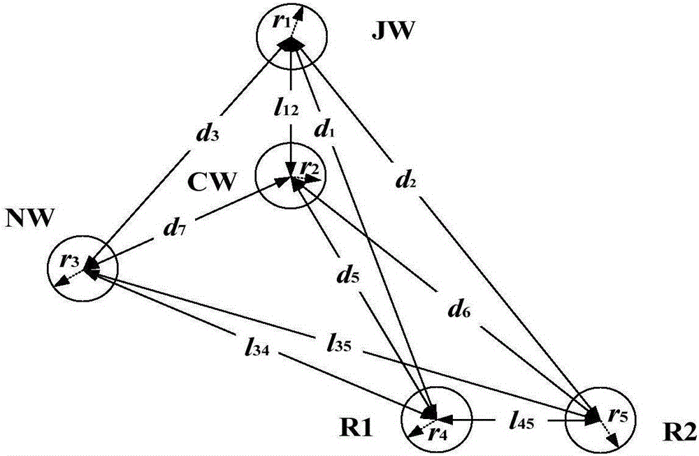 電氣化鐵路帶回流線直接供電方式牽引網(wǎng)綜合載流能力的計算方法與流程