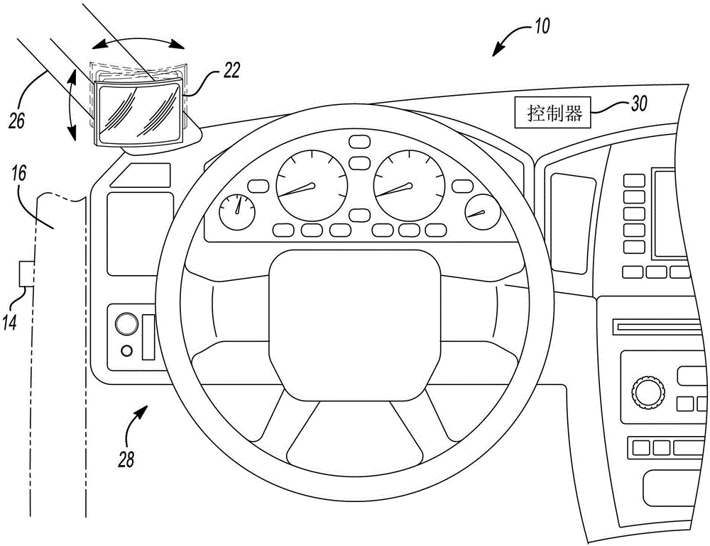 车辆显示和镜子的制作方法与工艺