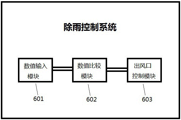 一種超聲空氣雨刷的制作方法與工藝