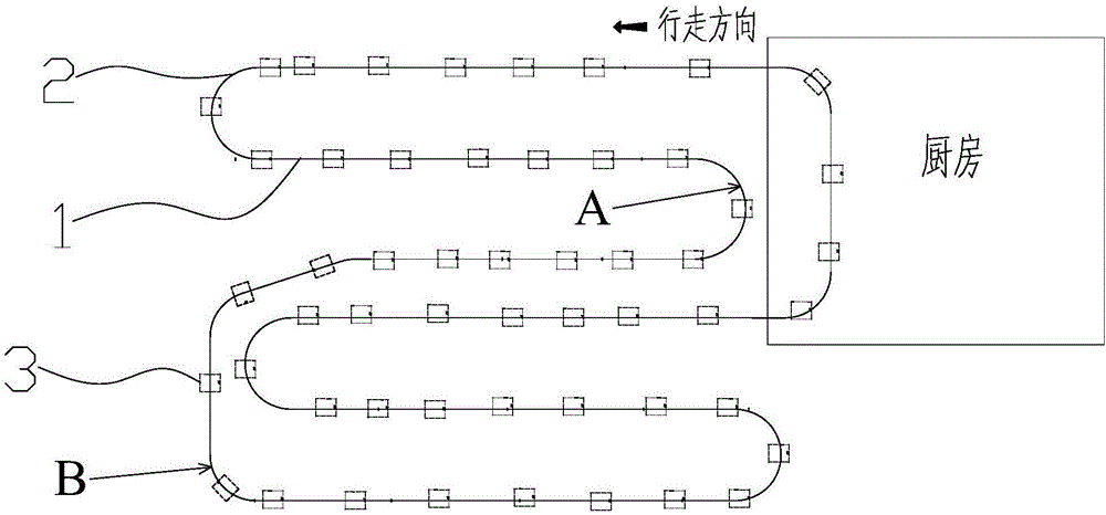 一种大型餐厅自动化送餐系统的制作方法与工艺