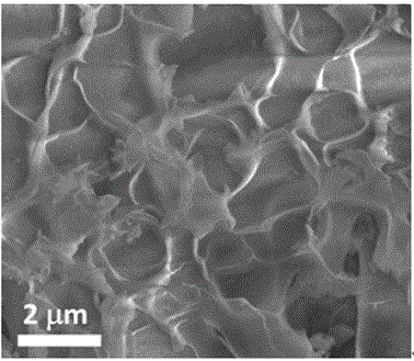 一种超薄硼碳氮纳米片的合成方法与流程
