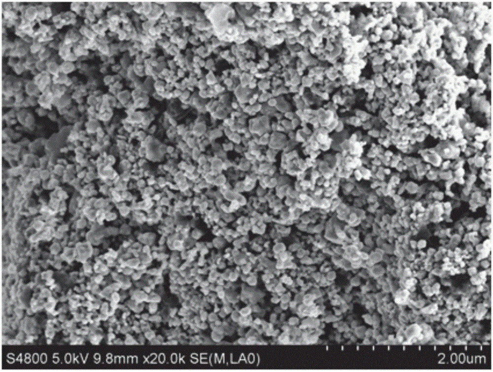介孔纳米碳化钨的制备方法及产品与流程