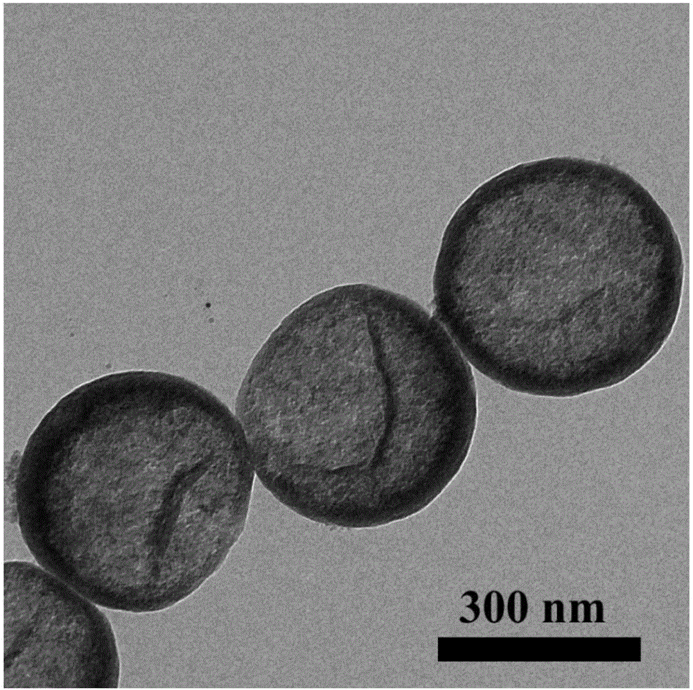 一种纳米二氧化硅微球及其制备方法与流程