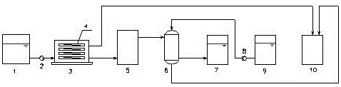 電鍍廢水反滲透濃縮液處理工藝及其專用裝置的制作方法