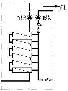 一種零排放高濃度廢水處理系統(tǒng)的制作方法與工藝