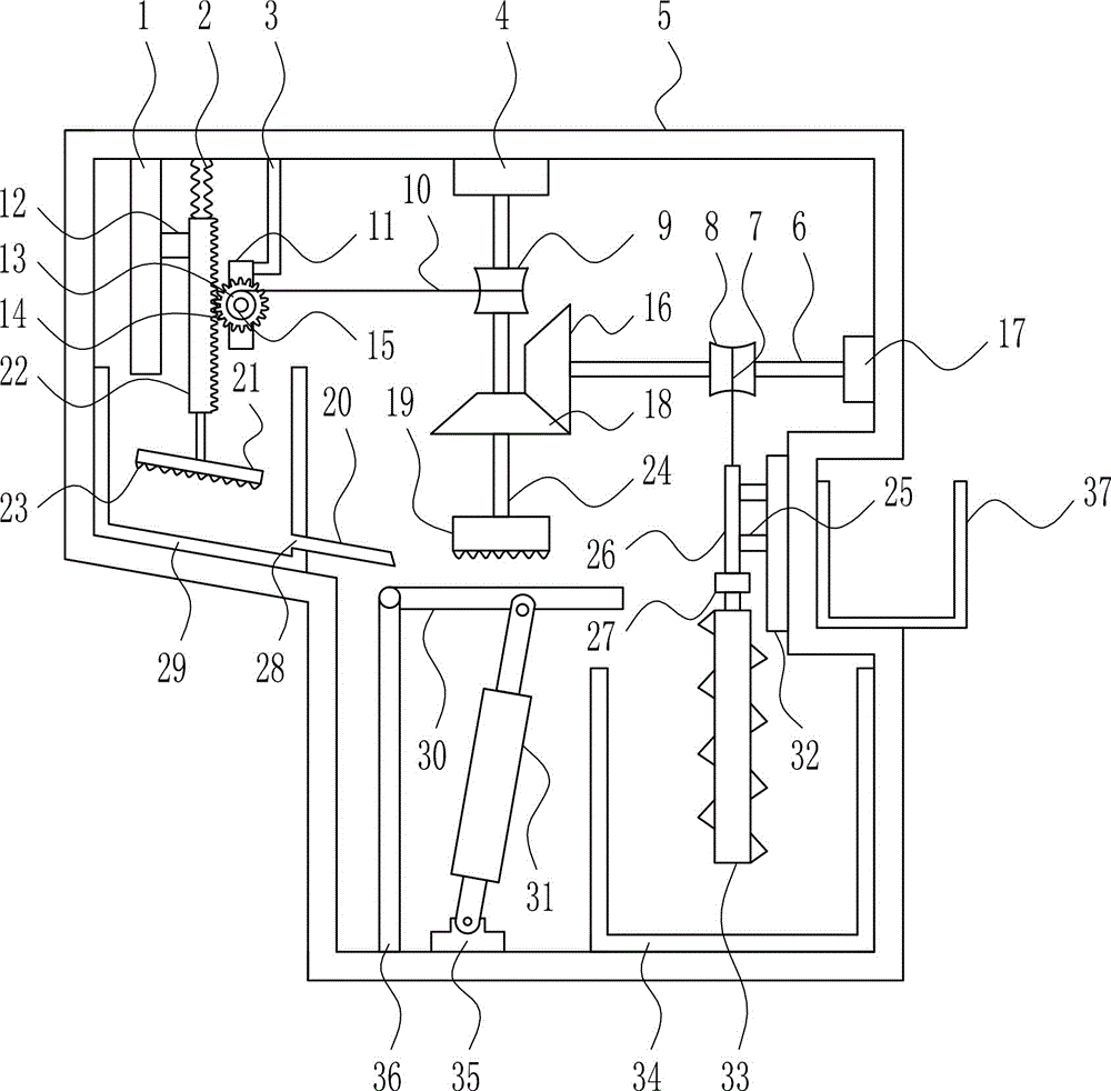 一種建筑垃圾多功能回收處理裝置的制作方法