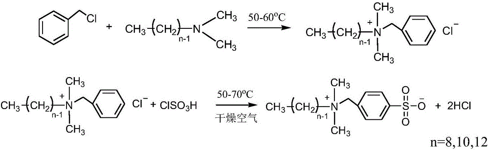 一种无溶剂体系中芳磺基甜菜碱的合成方法与流程