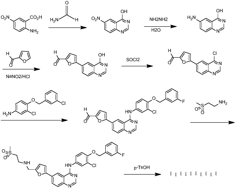 一种用于合成拉帕替尼或其中间体5‑(4‑羟基喹唑啉)‑呋喃‑2‑甲醛的方法与流程