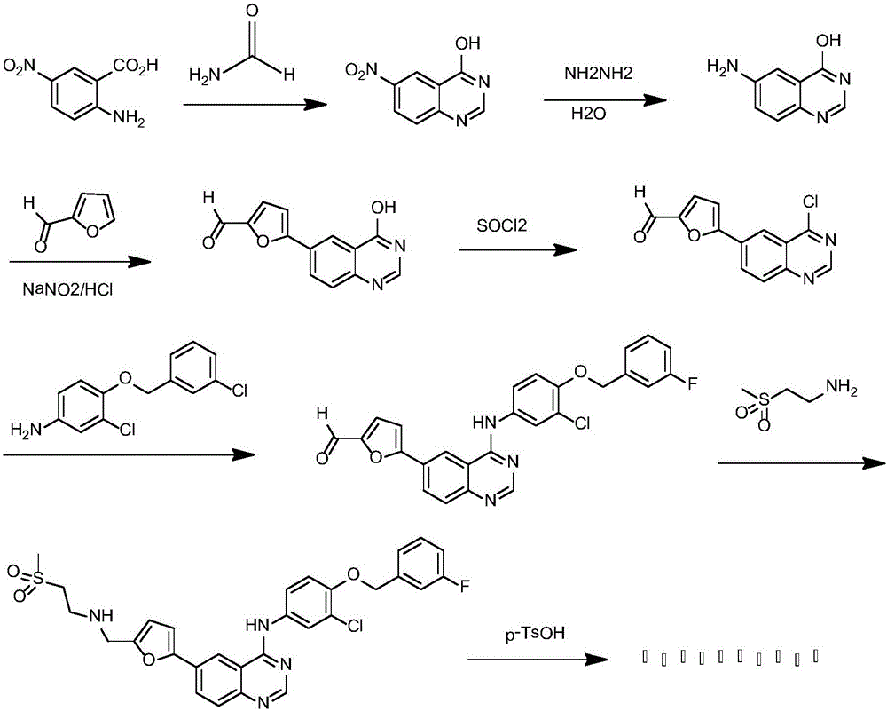 一種用于合成拉帕替尼或其中間體5?(4?羥基喹唑啉)?呋喃?2?甲醛的方法與流程