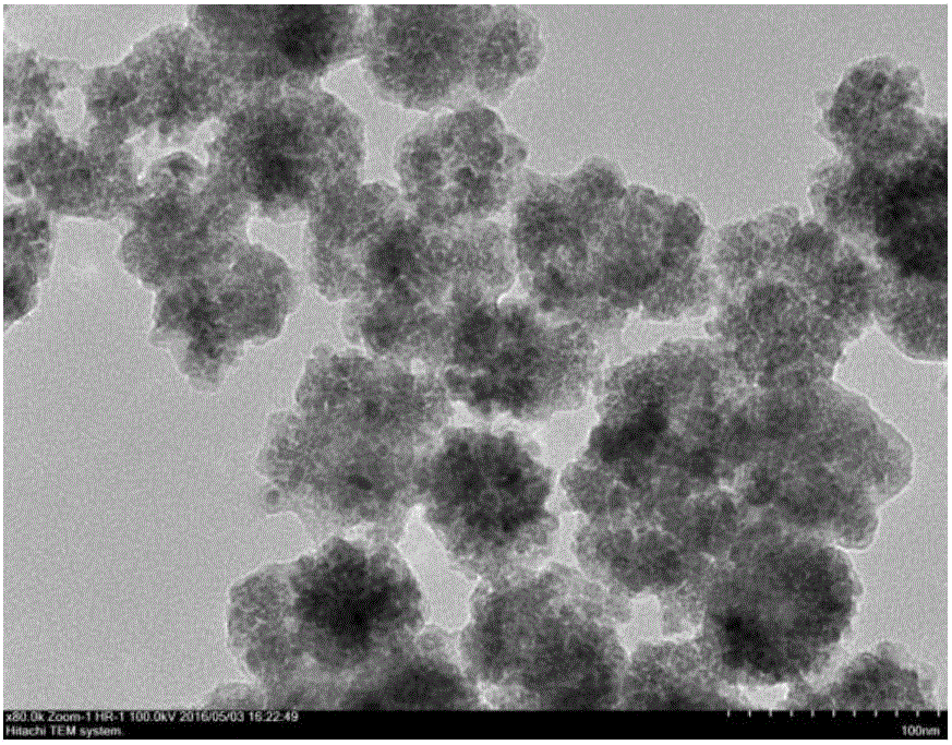 一种羧基功能化磁性聚苯乙烯纳米球及其制备方法与流程