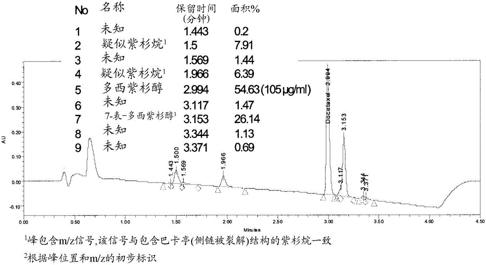 衍生的超支化聚丙三醇的制作方法與工藝