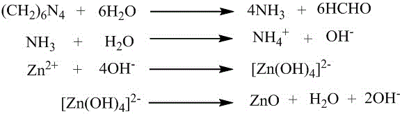 一种片状ZnO掺杂PVDF压电阻尼材料及其制备方法与流程