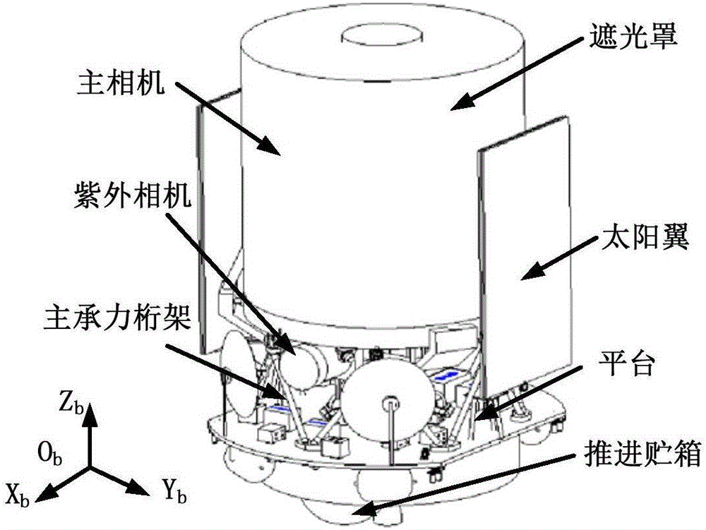 一种大口径多模式系外类地行星探测器的制作方法与工艺