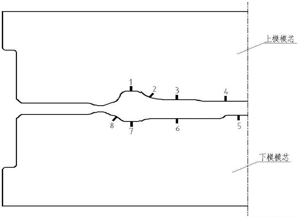 一種Cr5系列熱作模具鋼的制作方法與工藝