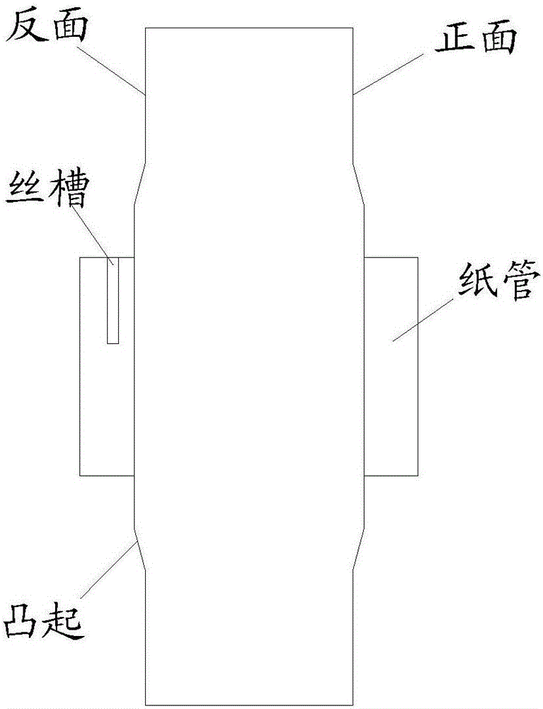 一种改善蛛网丝及退绕的方法与流程