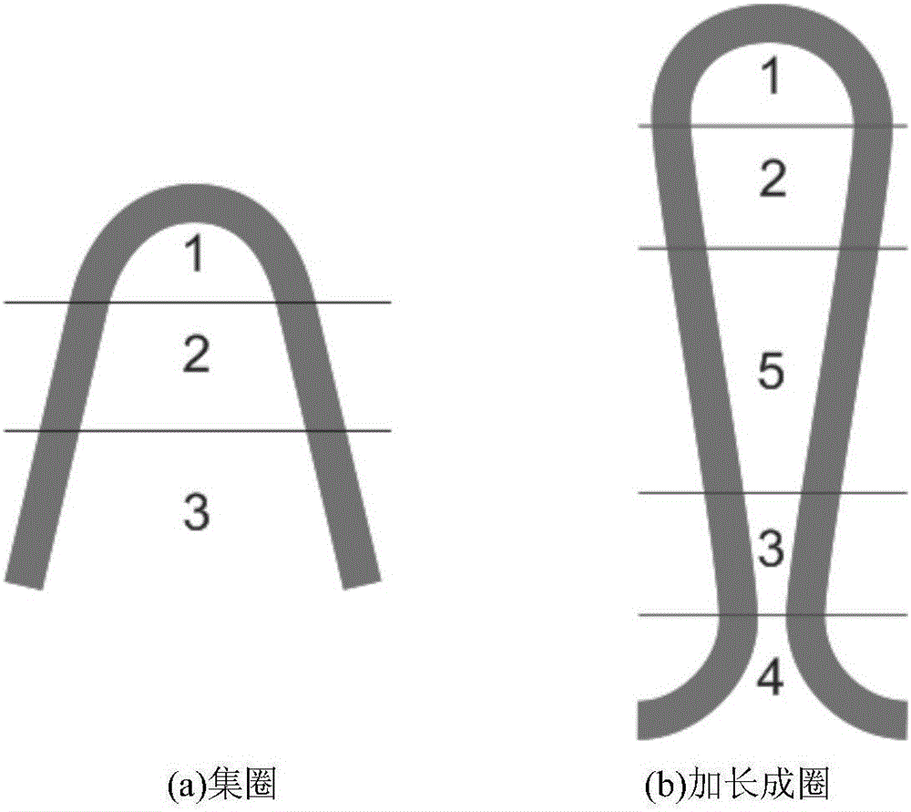 一种纬编针织物结构仿三维快速模拟方法与流程