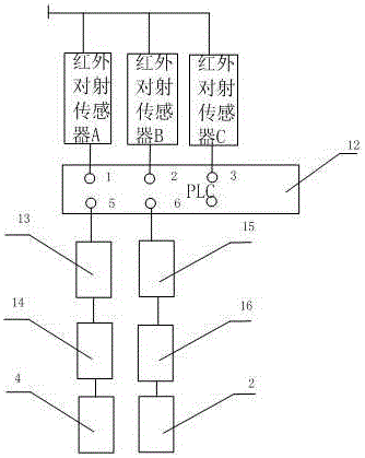 一種用于縫料的自動(dòng)送料對(duì)邊機(jī)、方法以及縫紉機(jī)與流程