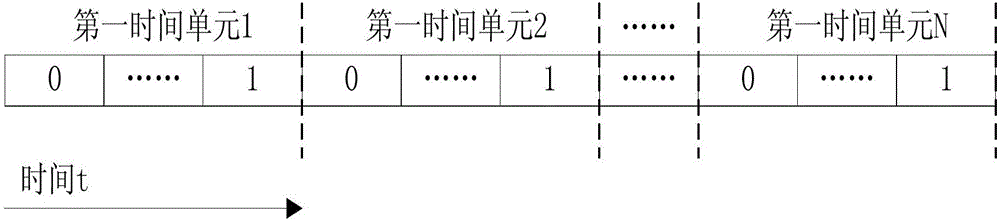 一種經(jīng)顱電流刺激系統(tǒng)的控制方法及裝置與流程