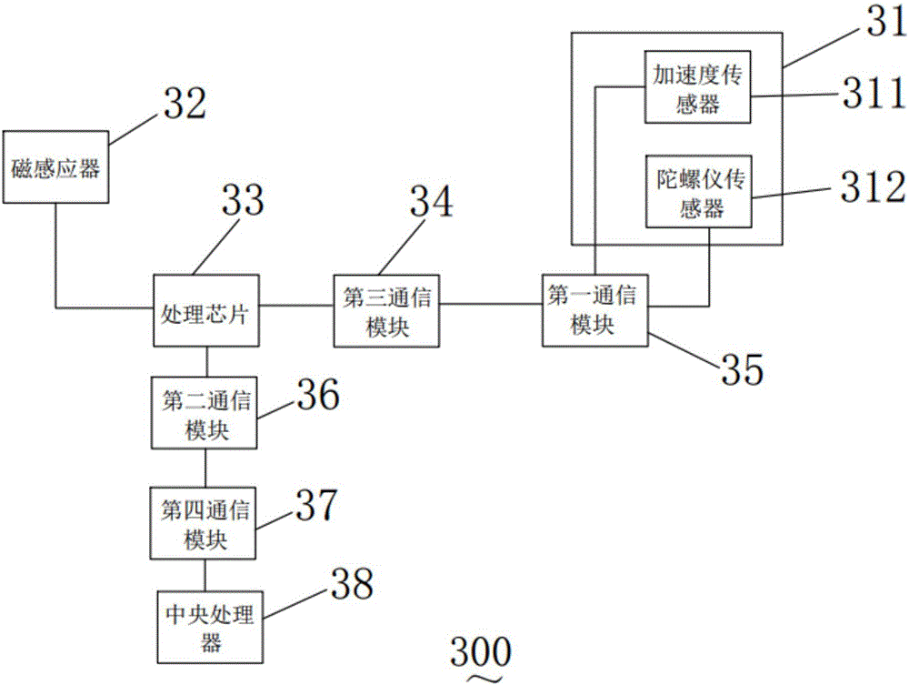 一种足球活动数据采集方法及系统与流程