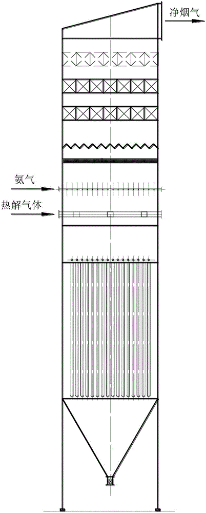 緊湊型高效中低溫?zé)煔饷摿虺龎m、脫硝及熱解一體化裝置的制作方法