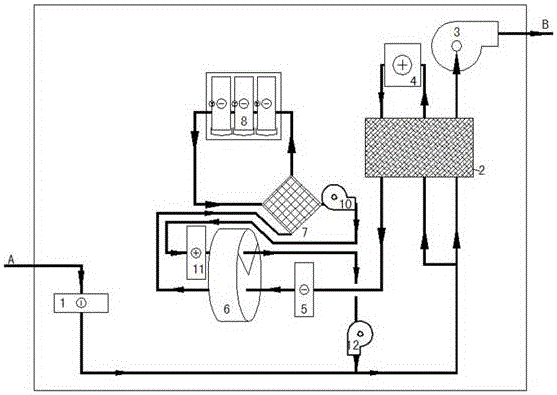 低液化温度有机废气回收装置的制作方法