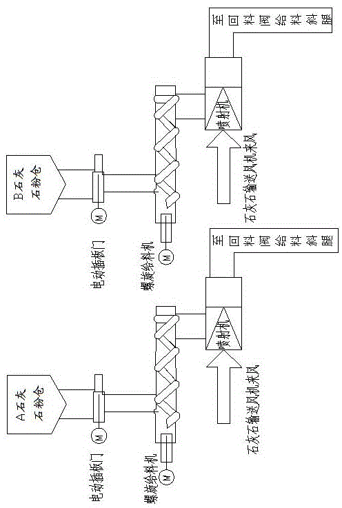 改造后的锅炉脱硫装置及脱硫方法与流程