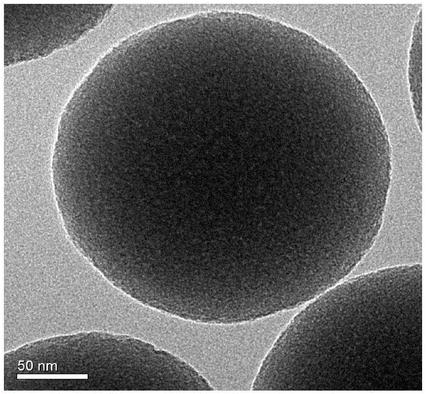 一种核壳TiO2‑SiO2微球自组装结构色薄膜的制备方法与流程