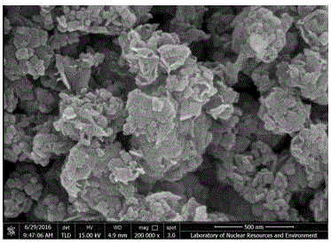 一种制氢用TiO2/MoS2/Au/Cu复合物光催化剂的制备方法与流程