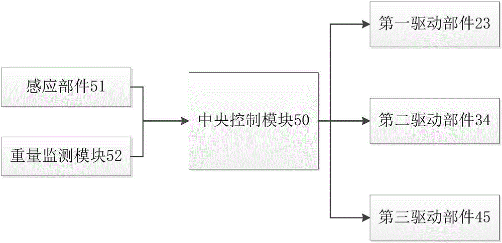 濕料粉碎機(jī)的制作方法與工藝