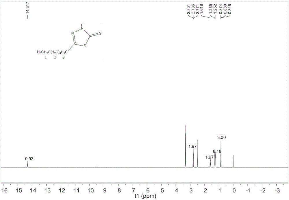 一種1,3,4?噻二唑?2?硫酮類浮選捕收劑的應(yīng)用的制作方法與工藝