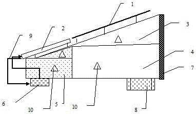 一種具有金字塔能的可再生能源設(shè)施農(nóng)業(yè)的制作方法與工藝