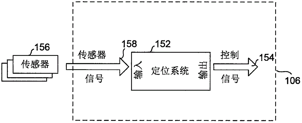 采礦機器的導航的制作方法與工藝